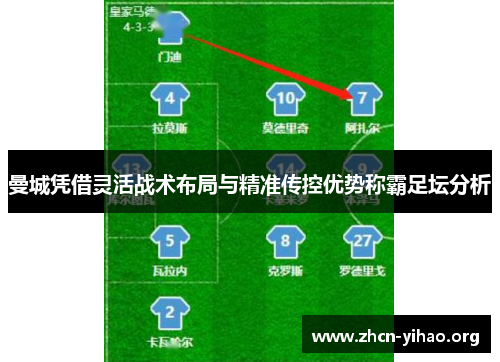 曼城凭借灵活战术布局与精准传控优势称霸足坛分析