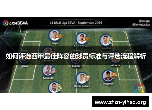 如何评选西甲最佳阵容的球员标准与评选流程解析