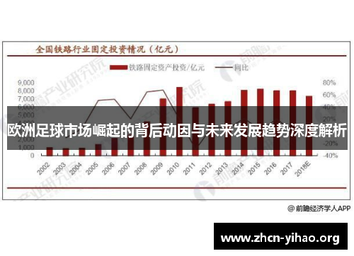 欧洲足球市场崛起的背后动因与未来发展趋势深度解析