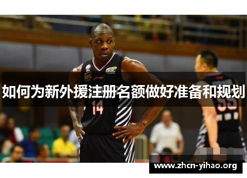 如何为新外援注册名额做好准备和规划 如何为新外援注册名额做好准备和规划
