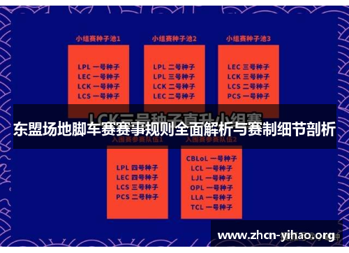 东盟场地脚车赛赛事规则全面解析与赛制细节剖析