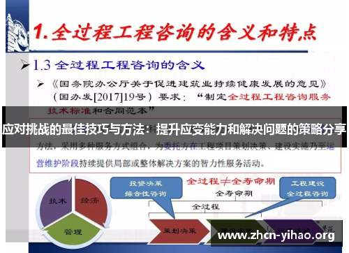 应对挑战的最佳技巧与方法：提升应变能力和解决问题的策略分享