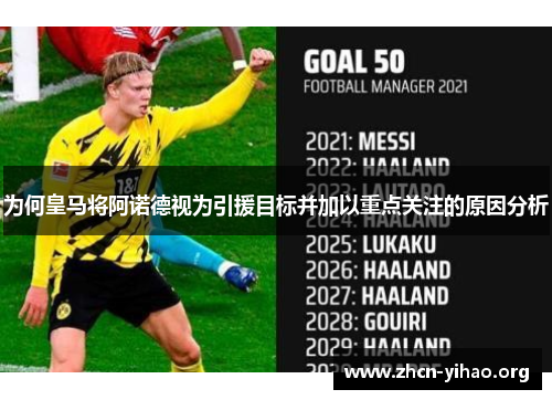 为何皇马将阿诺德视为引援目标并加以重点关注的原因分析