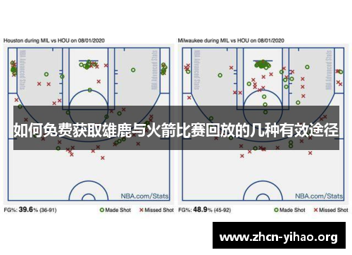 如何免费获取雄鹿与火箭比赛回放的几种有效途径