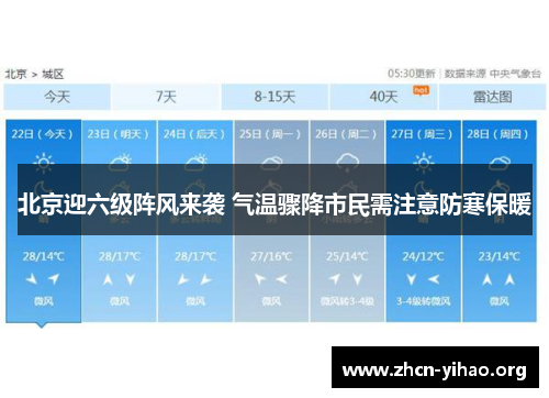 北京迎六级阵风来袭 气温骤降市民需注意防寒保暖 北京迎六级阵风来袭 气温骤降市民需注意防寒保暖