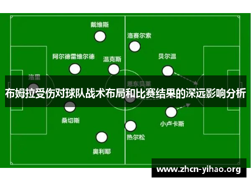 布姆拉受伤对球队战术布局和比赛结果的深远影响分析