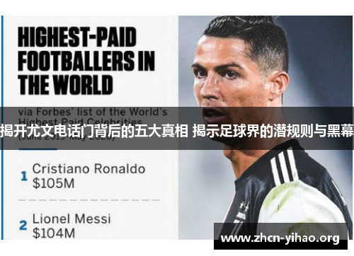 揭开尤文电话门背后的五大真相 揭示足球界的潜规则与黑幕