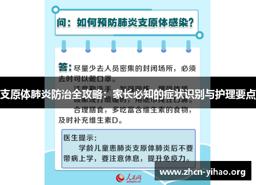 支原体肺炎防治全攻略：家长必知的症状识别与护理要点