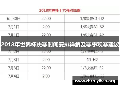 2018年世界杯决赛时间安排详解及赛事观赛建议