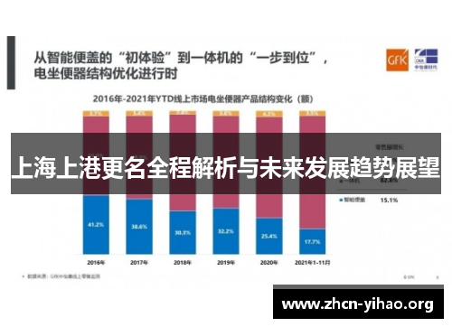上海上港更名全程解析与未来发展趋势展望