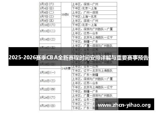 2025-2026赛季CBA全新赛程时间安排详解与重要赛事预告
