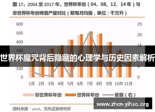 世界杯魔咒背后隐藏的心理学与历史因素解析 世界杯魔咒背后隐藏的心理学与历史因素解析