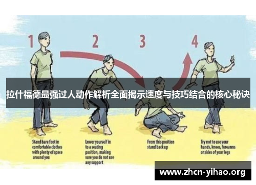 拉什福德最强过人动作解析全面揭示速度与技巧结合的核心秘诀