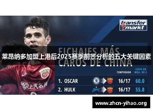 莱昂纳多加盟上港后2025赛季前景分析的五大关键因素