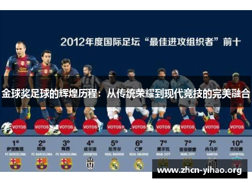 金球奖足球的辉煌历程：从传统荣耀到现代竞技的完美融合