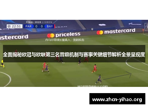 全面揭秘欧冠与欧联第三名晋级机制与赛事关键细节解析全景呈现度