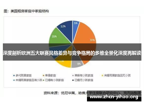 深度剖析欧洲五大联赛风格差异与竞争格局的多维全景化深度再解读